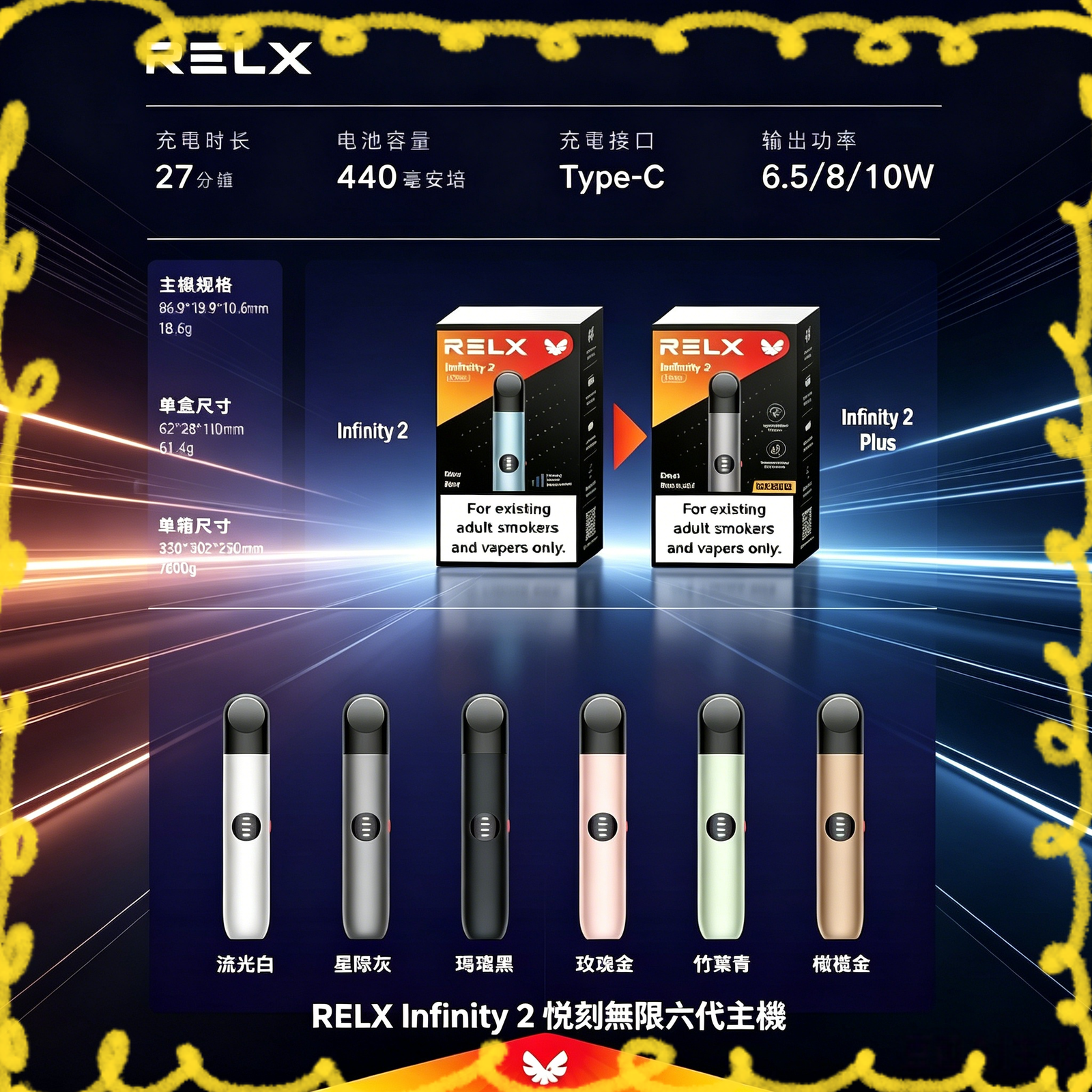 RELX Infinity 2 悅刻六代電子煙主機 多色外觀