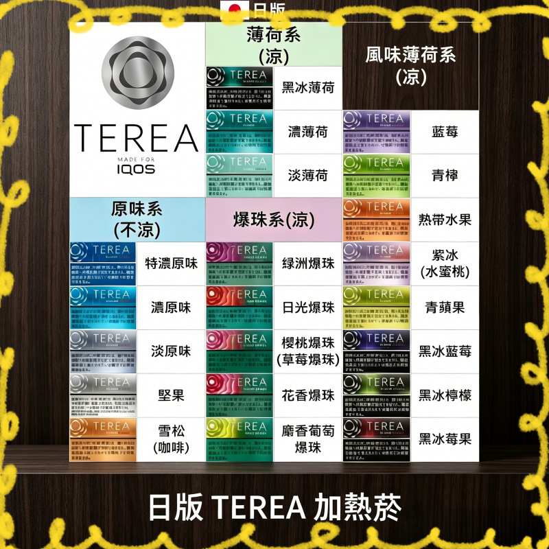 日版 IQOS ILUMA TEREA 加熱煙彈 多口味可選